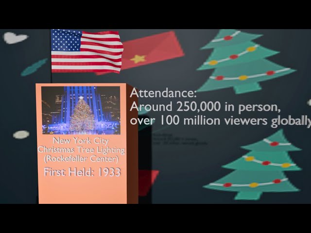 Top 10 Largest Christmas Events Ever! 🎄