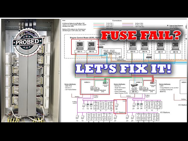 #ProbeTips! How I Troubleshoot AMS Fuse Fail Alarm (Step-by-Step Guide!)