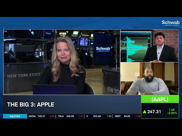 The Big 3: META, AAPL, COIN