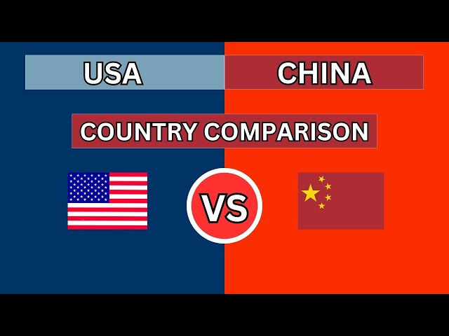 Can USA STILL Compete with China in 2025?