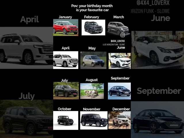 YOUR BIRTH MONTH IS YOUR FAVOURITE CAR ❤️ #viral #trending #car