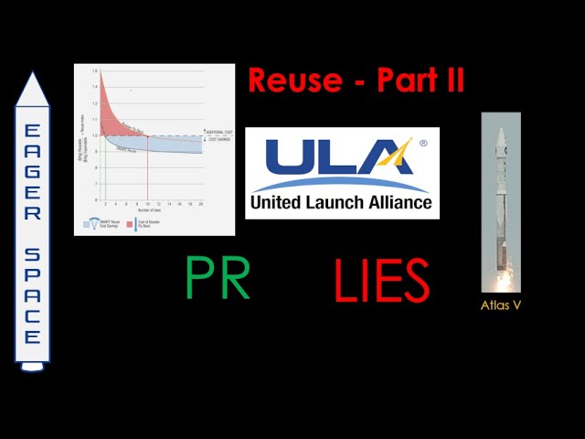 Reuse - ULA PR or Lies Part 2