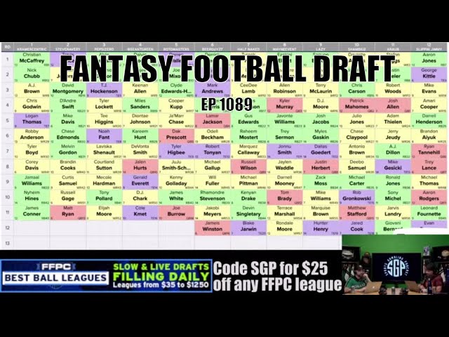 Fantasy Football Draft Live Best Ball - Sports Gambling - Fantasy fantasy football best ball draft