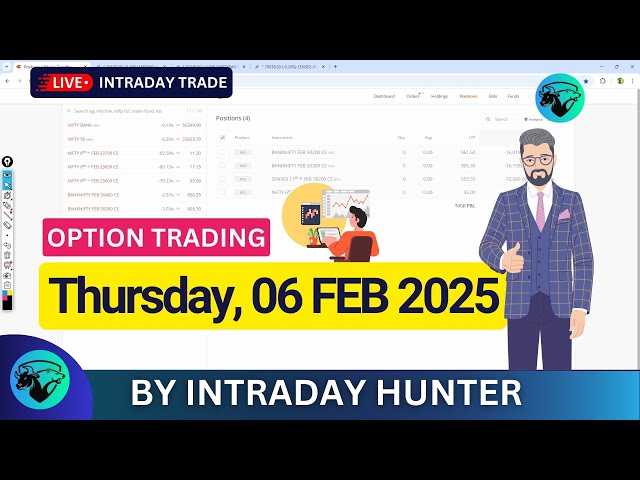 Live Bank Nifty Option Trading 📈 | Intraday Trading by Intraday Hunter