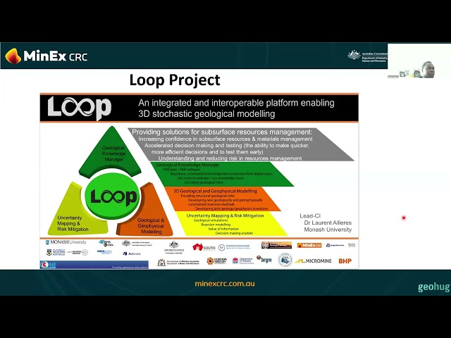 Michel M. Nzikou - Developing QGIS Plugins for 3D Geological Modelling