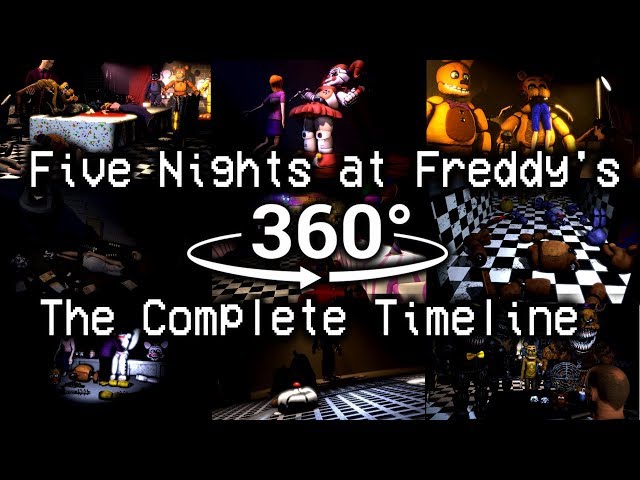 360°| FNAF the Complete Timeline - The FINAL story (FNAF1 ~ UCN Matpat Theory) [SFM] [VR Compatible]