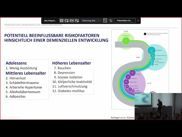 Alternativen: Prävention, Diagnose und Behandlung von Demenz