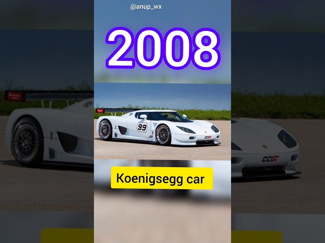 Evolution of Koenigsegg car 2002-2025 #evolution #koenigsegg #car #short ⚔️⚔️