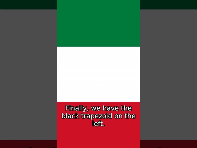 Kuwait - Flag Explained