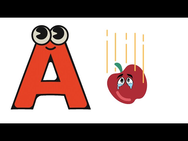 ABC Song | Now I Know My ABC Learn ABC Alphabet for Children | Education ABC Nursery Rhymes