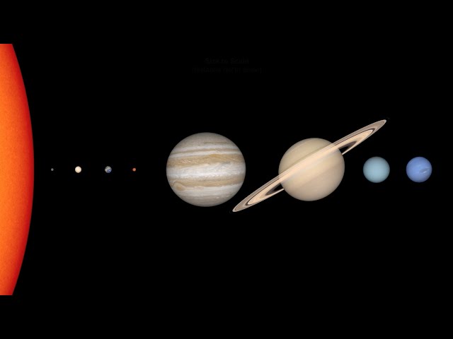 Solar System Size and Distance