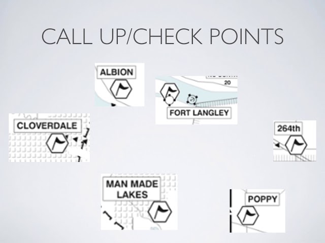 CYNJ (Langley Regional) Arrival and Departure procedures