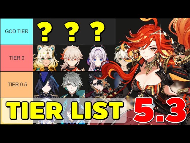 Genshin Impact | TIER LIST 5.3 เทพไฟระเบิดเมต้า Natlan รวมพลัง!! [จัดอันดับตัวละคร]