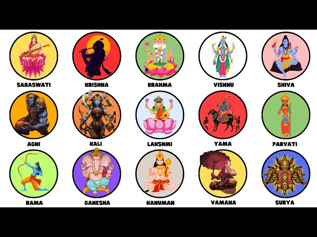 Every Hindu God Explained in 9 Minutes