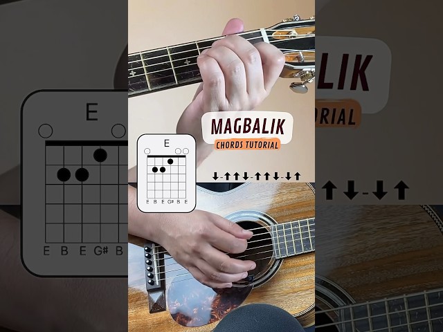 Magbalik guitar chords tutorial #guitarchords #guitartutorial