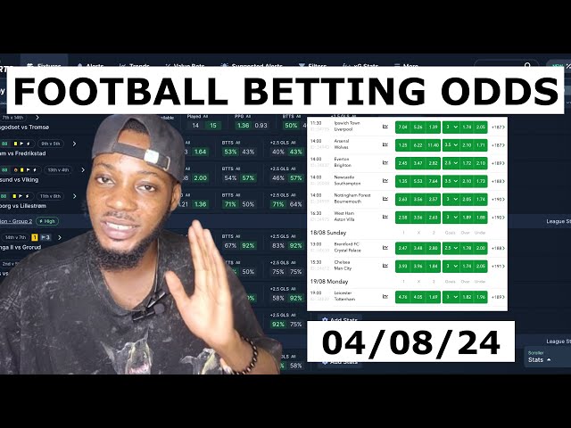 BEST Football Predictions for Today (04/08) | Expert Betting Tips & Value Bets