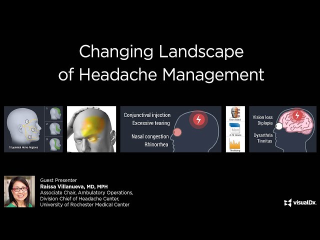 Changing Landscape of Headache Management