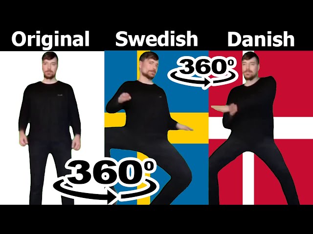 Mr Beast Rizz (Original vs Swedish vs Danish Versions) 360º