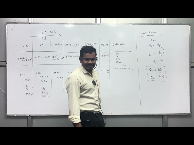 photoelectric effect || Lec No 02  || By Dev Sir || Physics || Ignite kota classes || NEET JEE