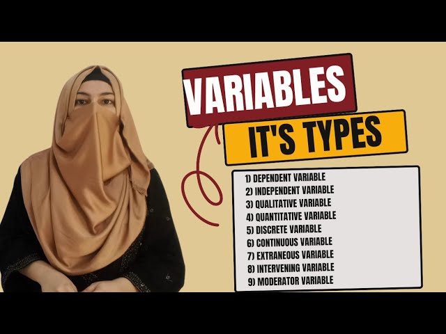 Variables and It's Types || Independent , dependent and Intervening variables || Social Research