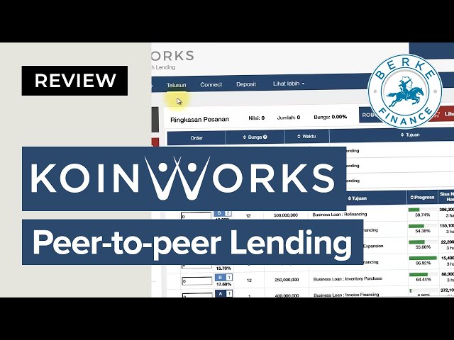 Review KoinWorks - Peer to Peer Lending