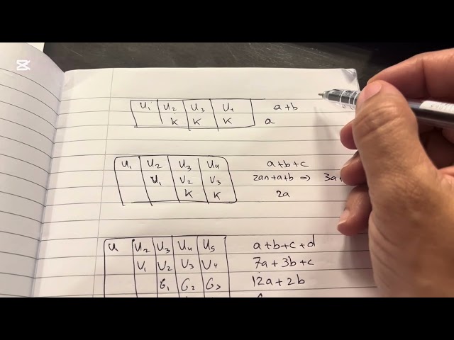 G9S Algebra CP 6.1