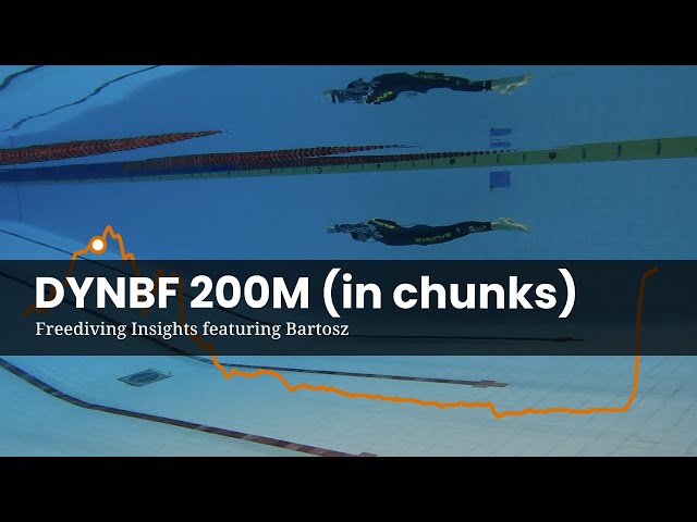 HR Freediving - DYNBF 200m in chunks