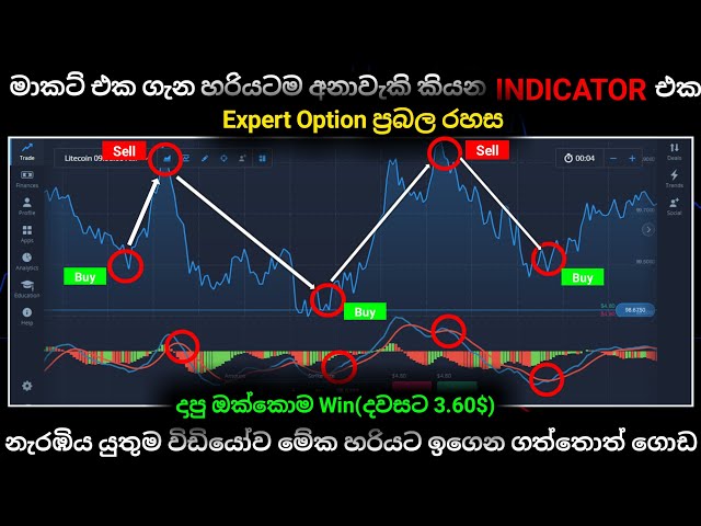 Expertoption New Strategy.MACD Indicator sinhala.