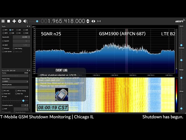 T-Mobile GSM Shutdown | SDR View