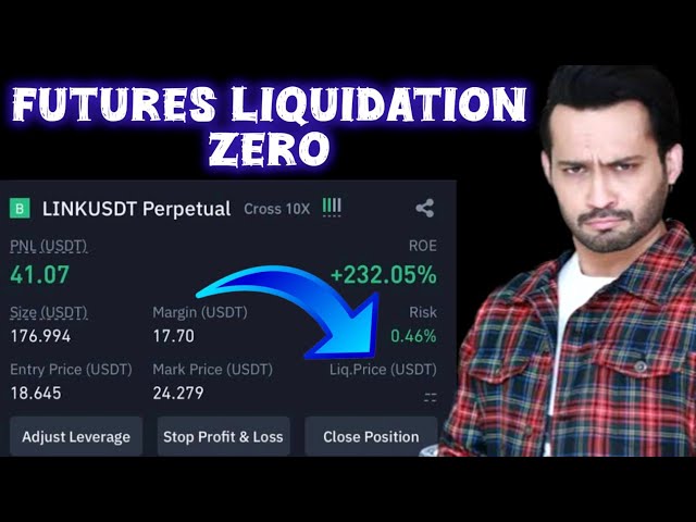 how to do zero liquidation in binance futures trading|| Binance futures liquidation zero