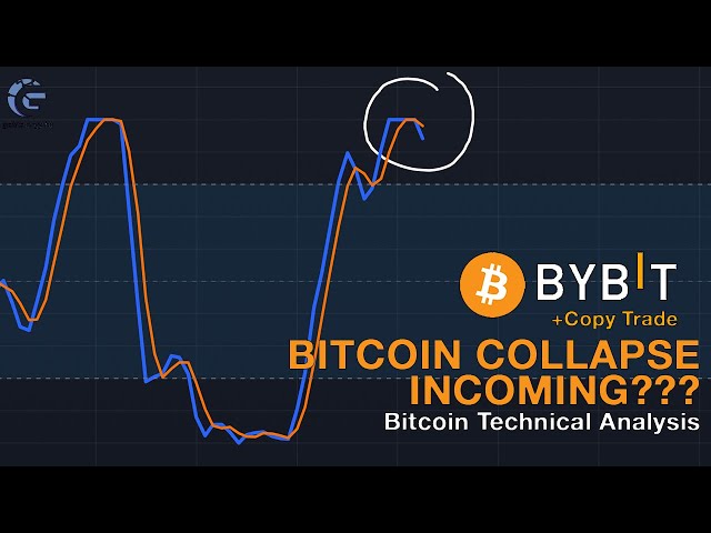 Is The Bitcoin BULL MARKET Starting To COLLAPSE??? Bearish Cross!!!!! || Crypto Tagalog