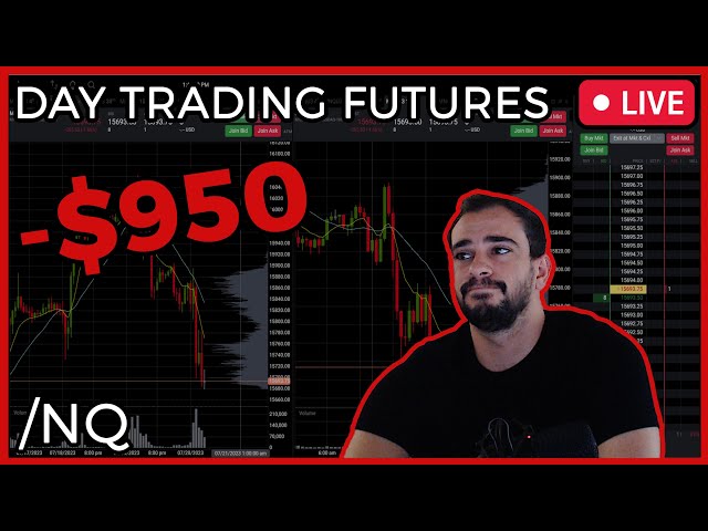 -$950 Capitulation Day! - Live Day Trading Futures