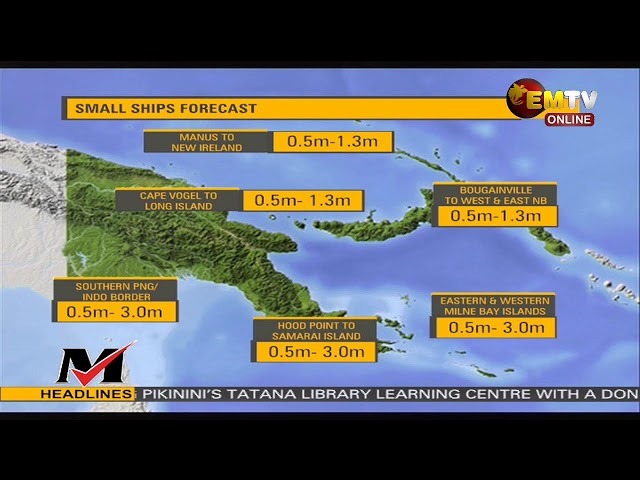 NATIONAL EMTV NEWS | 6PM | WEDNESDAY 12TH FEBRUARY, 2025