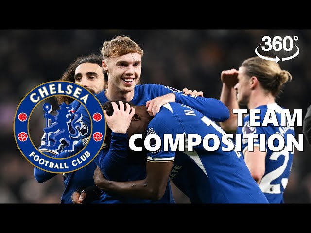 Chelsea F.C.Team composition.Premier League 2023/24 | 360°VR