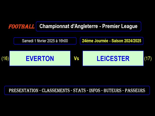 EVERTON - LEICESTER: 24th day - Premier League - Football match season 2024-2025