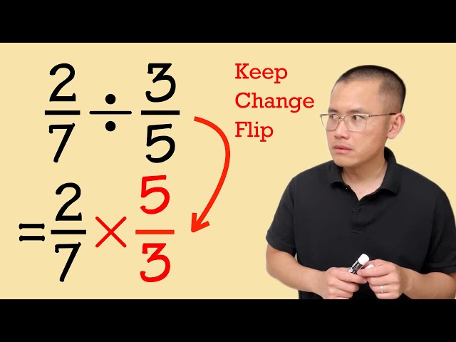 Math teacher taught us "Keep, change, and flip" when we divide fractions, but WHY?