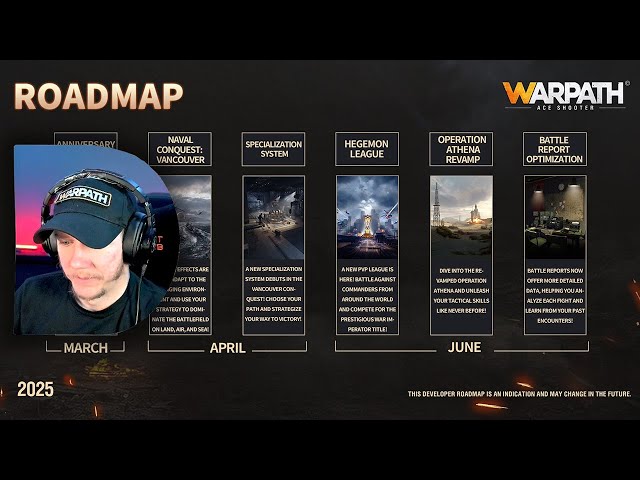 2025 Roadmap Dropped Like It's Hot (Not?)- Warpath