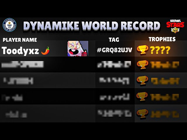 DYNAMIKE WORLD RECORD SOON… THE MOST DIFFICULT CHALLENGE!