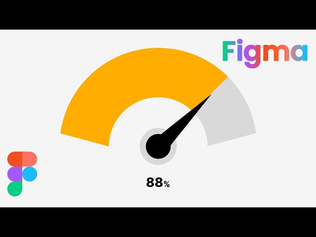 How to Create Dashboard design in Figma | DesignMentor