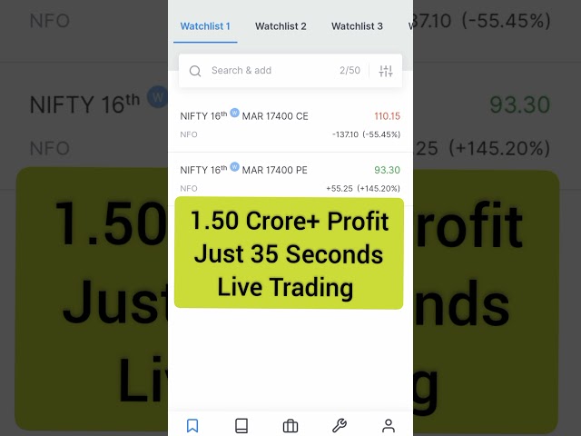 Option Trading Strategies | ₹500 to ₹1 Crore | Option trading for beginners | Call & Put Angel one