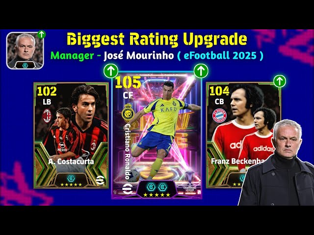 Biggest Ratings Upgrade With New Manager Jose Mourinho ( LBC & Out Wide ) In eFootball 2025 Mobile