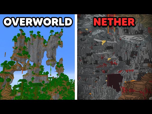 How Fast can you beat Minecraft with the AMPLIFIED Nether Mod?