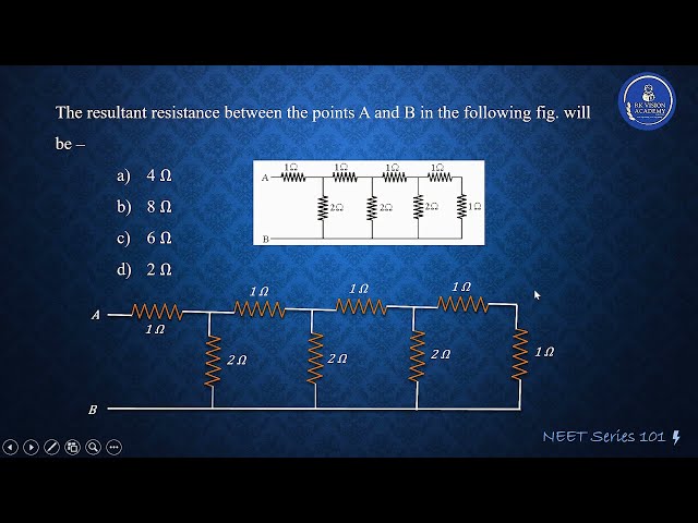 The resultant resistance between the points A and B in the following