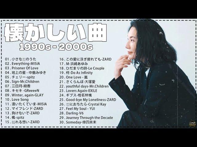 Iconic Japanese Hit Songs from the 1990s-2000s P🎸 Medley for Work Background Music