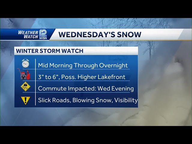 SE Wisconsin winter storm timeline: What to expect