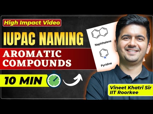 Concise Concept : IUPAC Nomenclature of Aromatic Compounds | Class 11