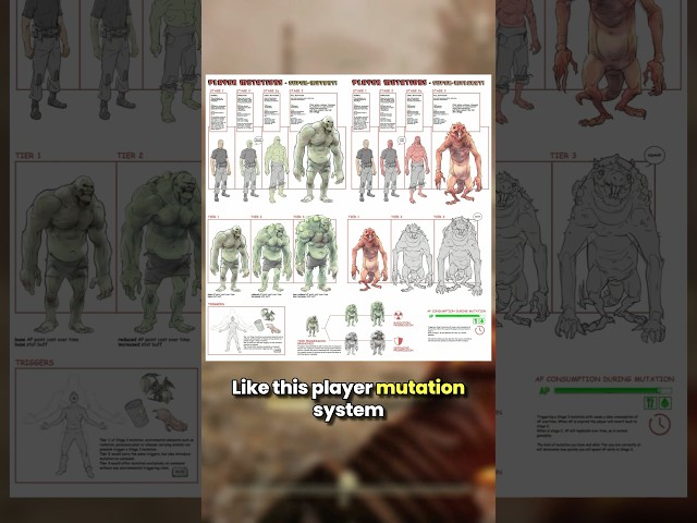 Fallout 76's Cut Mutation System