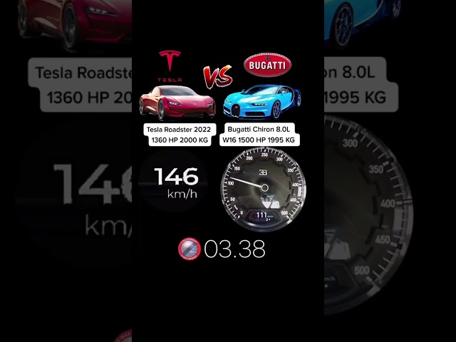 Tesla Roadster 1360 HP vs Bugatti Chiron 1500 HP #acceleration