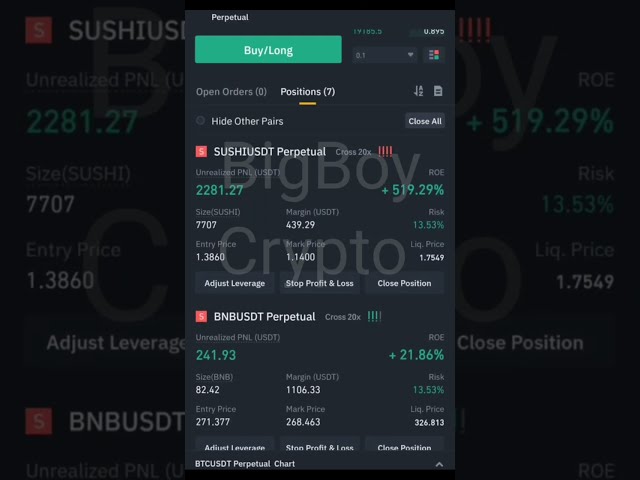 cryptocurrency live profit pnl #bitcoin news