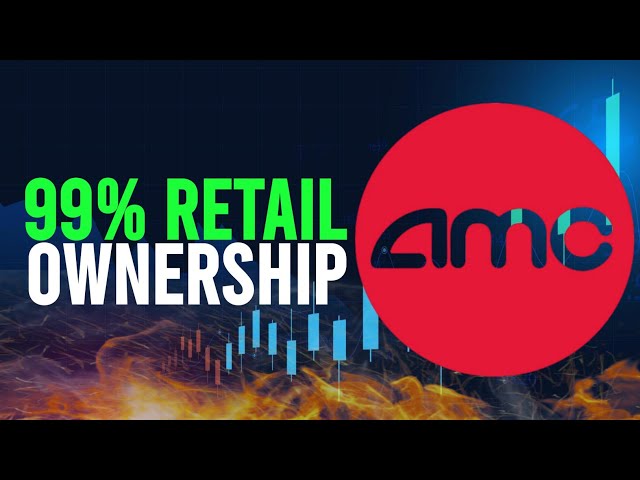 AMC 99% RETAIL OWNERSHIP! - AMC TODAY